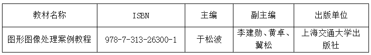 ag8亚集团九游会官方网站“十四五”职业教育规划教材推荐公示