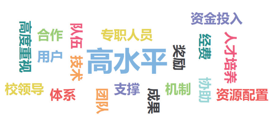 调研报告:高校算力是否为AI时代的教育做好了准备?